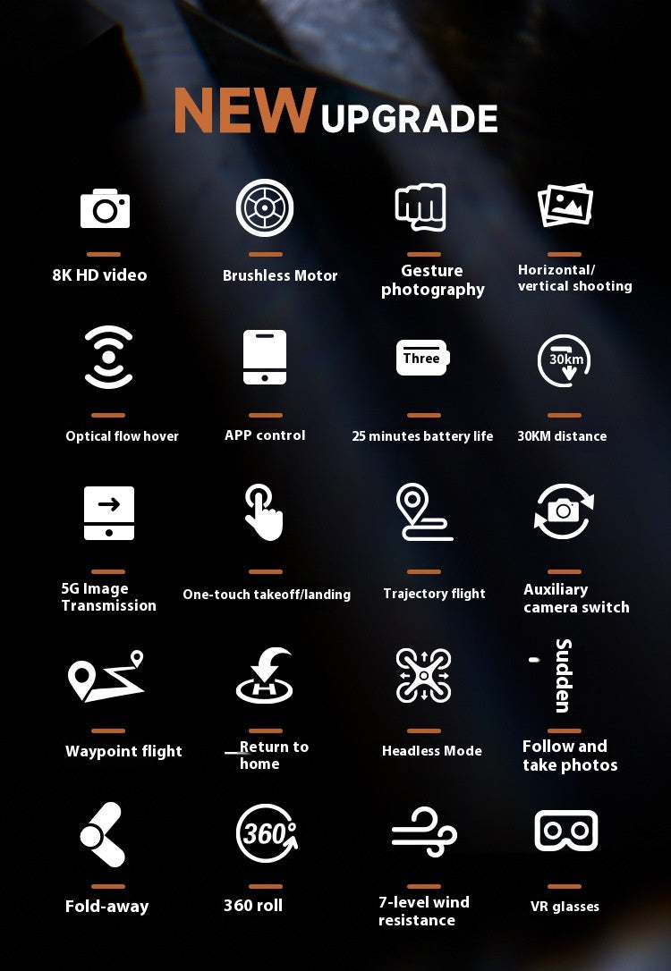 Monster 5 8K Triple Camera UAV Drone